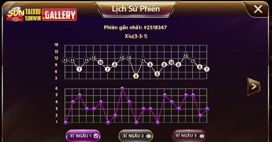 Quan sát lịch sử phiên cược để tìm ra quy luật cụ thể