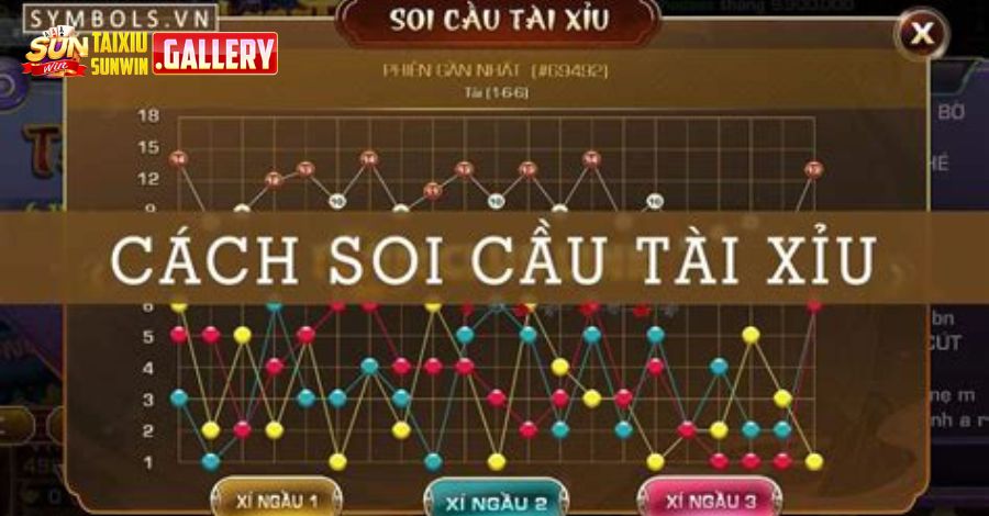 Cách soi cầu Tài Xỉu MD5